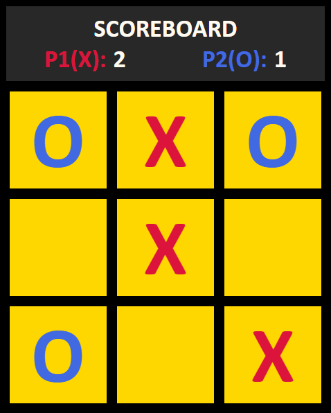 Tic-Tac-Toe